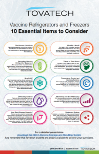 Vaccine Refrigeration - 10 Essential Items to Consider